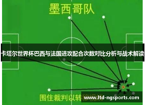 卡塔尔世界杯巴西与法国进攻配合次数对比分析与战术解读
