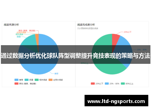 通过数据分析优化球队阵型调整提升竞技表现的策略与方法