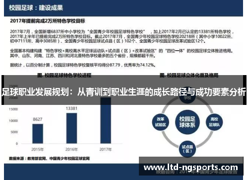足球职业发展规划：从青训到职业生涯的成长路径与成功要素分析