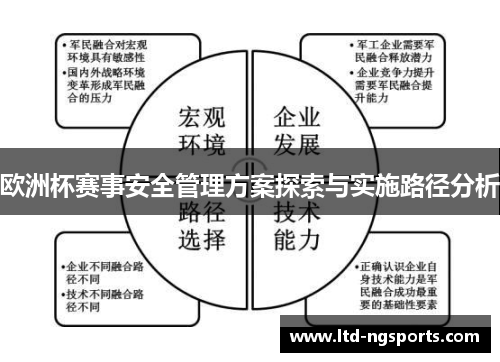 欧洲杯赛事安全管理方案探索与实施路径分析