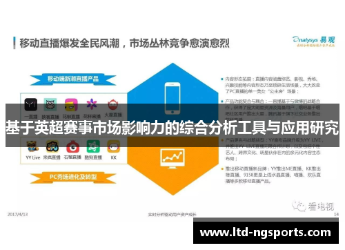 基于英超赛事市场影响力的综合分析工具与应用研究