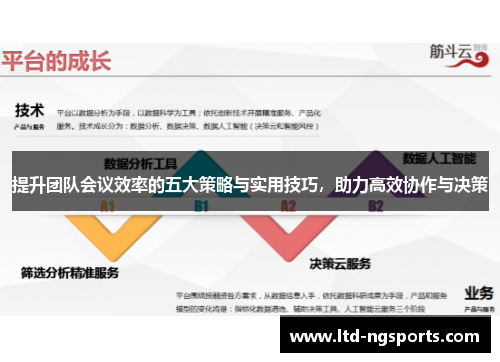 提升团队会议效率的五大策略与实用技巧，助力高效协作与决策