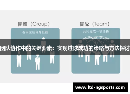 团队协作中的关键要素：实现进球成功的策略与方法探讨