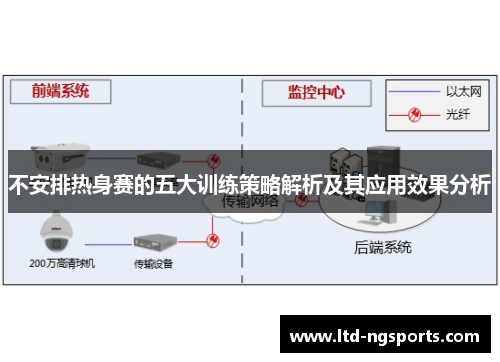 不安排热身赛的五大训练策略解析及其应用效果分析