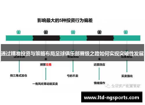 通过精准投资与策略布局足球俱乐部晋级之路如何实现突破性发展
