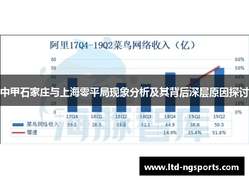 中甲石家庄与上海零平局现象分析及其背后深层原因探讨